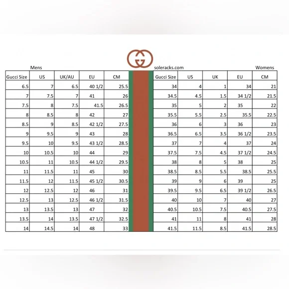 🌸 Gucci GG Blooms Supreme Slide Sandals | Floral Canvas Logo Slides - Picture 15 of 16